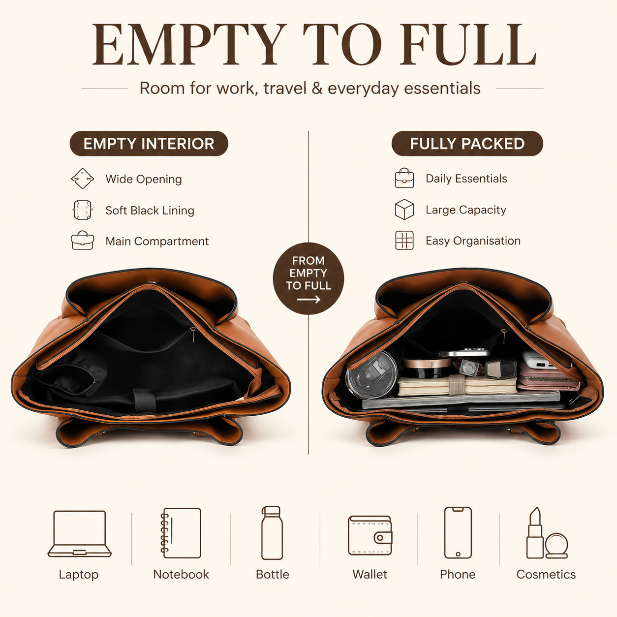 กระเป๋าโท้ทสำหรับผู้หญิง, กระเ - Women Bags Office บทวิจารณ์และราคา
